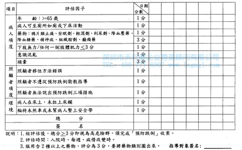 醫(yī)院跌倒評(píng)估表 醫(yī)院跌倒評(píng)估表