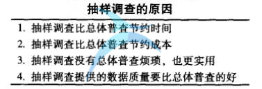 六西格瑪統(tǒng)計學中的抽樣調(diào)查類型