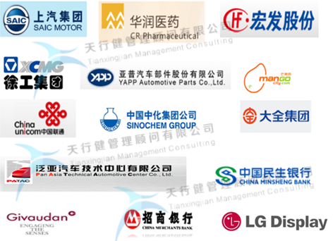 部分服務過的企業(yè)