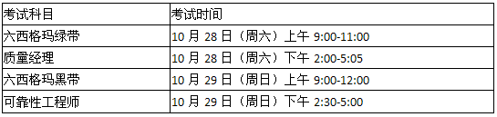 CAQ注冊(cè)考試時(shí)間