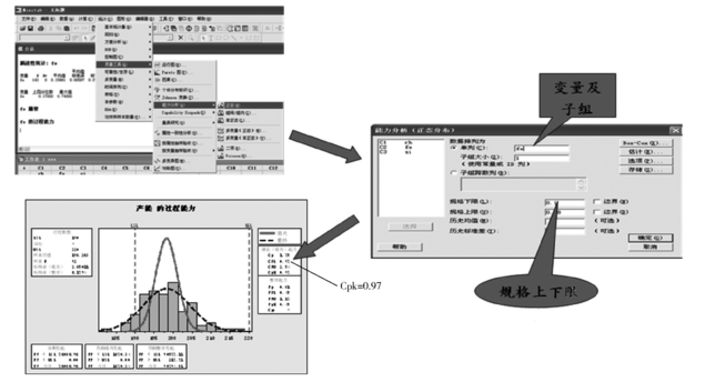 Minitab軟件在熱電廠質(zhì)量分析中的應用實例  