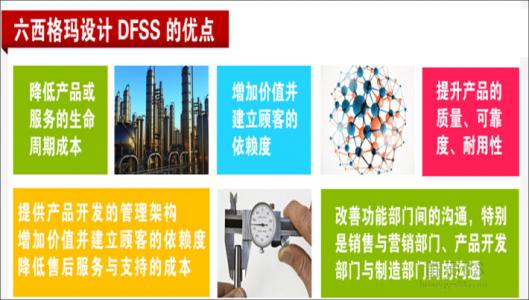 六西格瑪設(shè)計DFSS在醫(yī)療器械研發(fā)質(zhì)量管理中的應(yīng)用