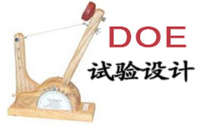 TRIZ、質(zhì)量功能展開QFD，DOE在產(chǎn)品設(shè)計中的應(yīng)用