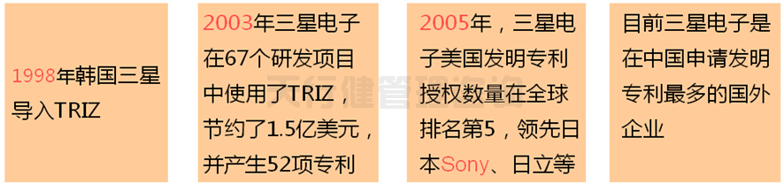 六西格瑪設(shè)計顧問淺談產(chǎn)品設(shè)計中常遇到的幾個問題點(diǎn)