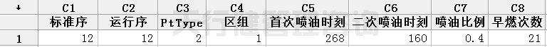 六西格瑪設(shè)計顧問淺談產(chǎn)品設(shè)計中常遇到的幾個問題點(diǎn)