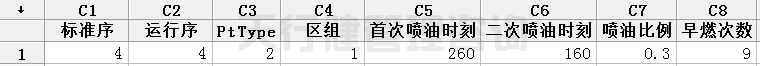 六西格瑪設(shè)計顧問淺談產(chǎn)品設(shè)計中常遇到的幾個問題點(diǎn)