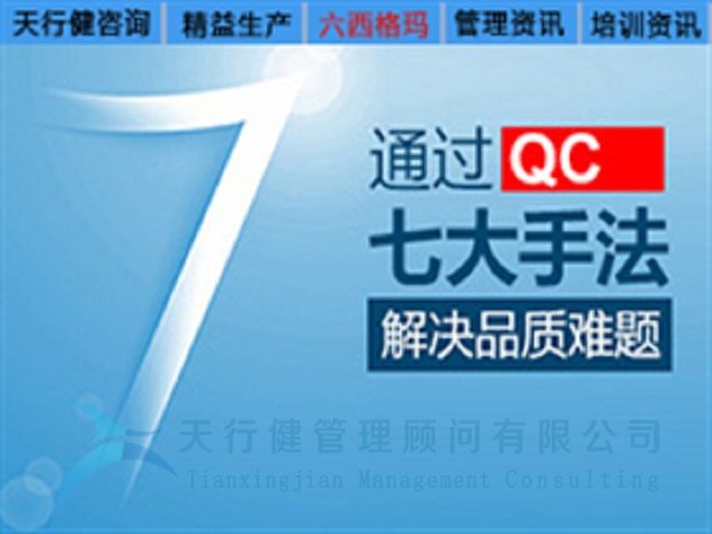 六西格瑪管理工具，QC七大手法之檢查表