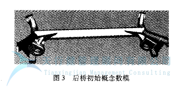 某車型的扭力梁后橋應(yīng)用六西格瑪設(shè)計方法進行全新設(shè)計