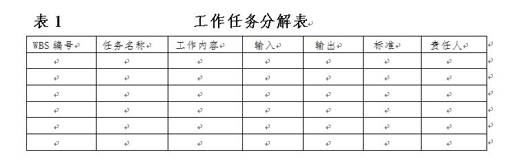 六西格瑪項(xiàng)目立項(xiàng)表