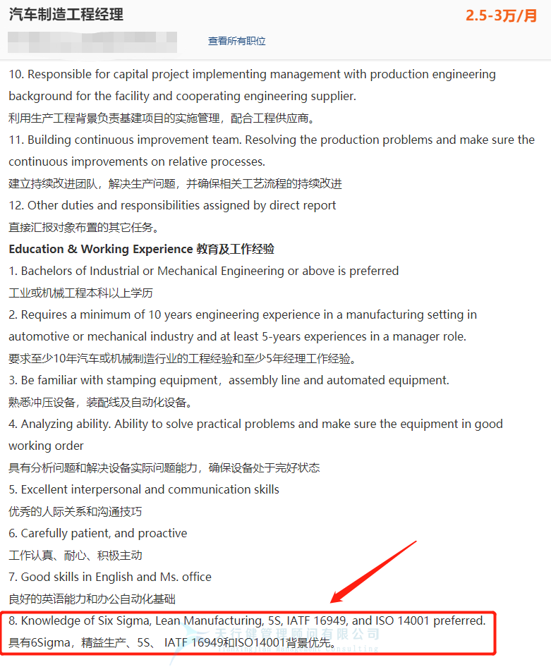 作為質量人，該不該懂六西格瑪？