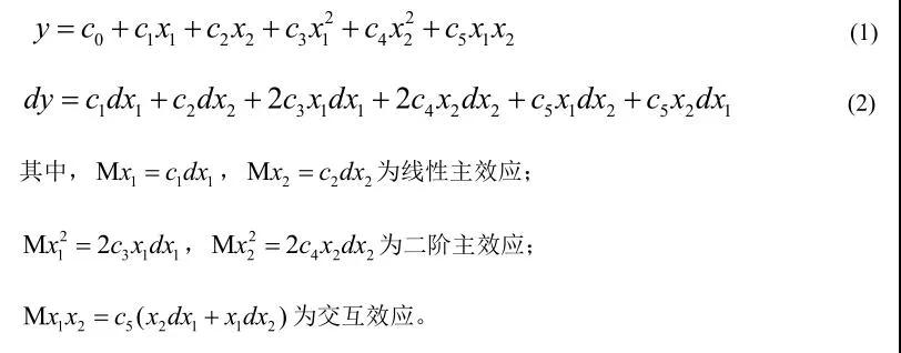 基于DOE優(yōu)化方法的整車空氣動力學(xué)開發(fā)