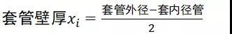 某光纜生產(chǎn)制造企業(yè)精益六西格瑪實施案例