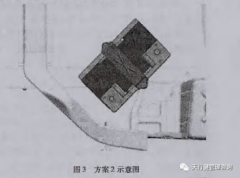 六西格瑪設(shè)計(jì)應(yīng)用于轎車(chē)蓄電池支撐系統(tǒng)的概念設(shè)計(jì)