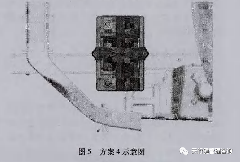 六西格瑪設(shè)計(jì)應(yīng)用于轎車(chē)蓄電池支撐系統(tǒng)的概念設(shè)計(jì)