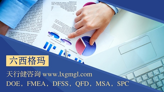 六西格瑪質量管理工具(QFD，F(xiàn)MEA，SPC，DOE)