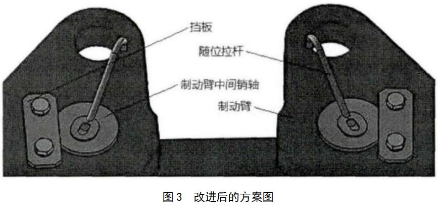基于TRIZ優(yōu)化設(shè)計(jì)塔式起重機(jī)制動(dòng)器
