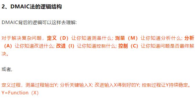 了解DMAIC , 這篇文章足夠了！