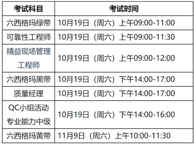 2024年中國(guó)質(zhì)量協(xié)會(huì) 六西格瑪考試的通知