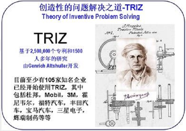 ?S曲線進(jìn)化法則：2025企業(yè)創(chuàng)新導(dǎo)航圖