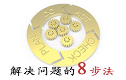 解決問題的8步法8D培訓(xùn)課程總表