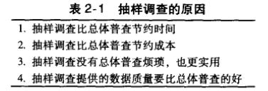 六西格瑪統(tǒng)計(jì)學(xué)中的抽樣調(diào)查類型