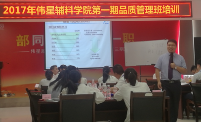 浙江偉星集團品質(zhì)管理系列培訓正式啟動